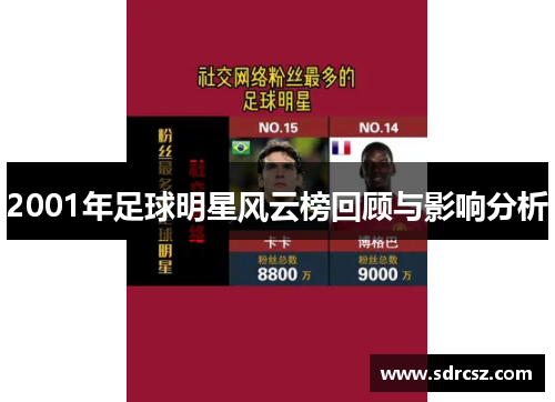 2001年足球明星风云榜回顾与影响分析